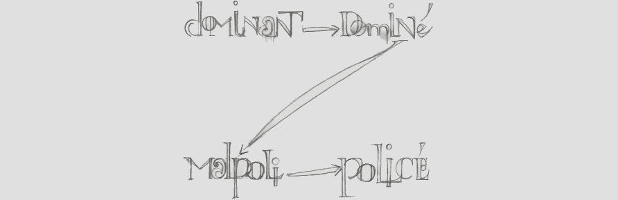 Dominant-dominé malpoli-policé